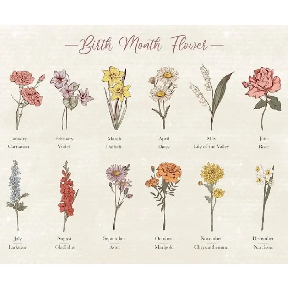4FunGift® Personalized Birth Flower Family Bouquet Names Frame