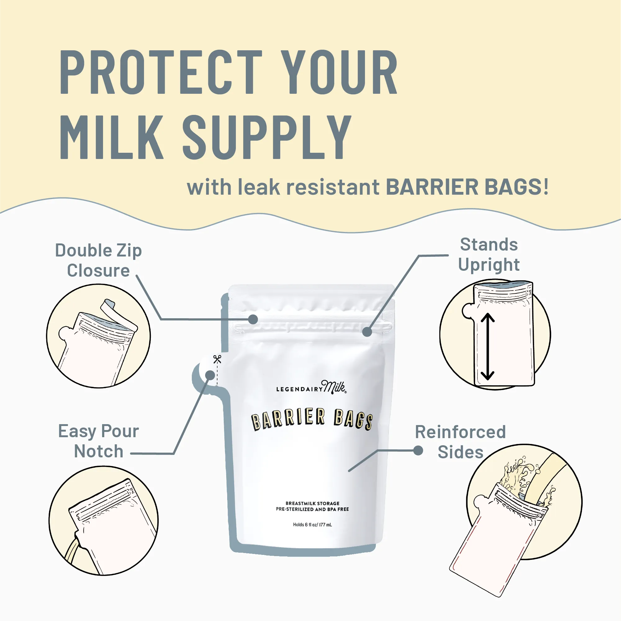 Barrier Bags for Breast Milk Storage