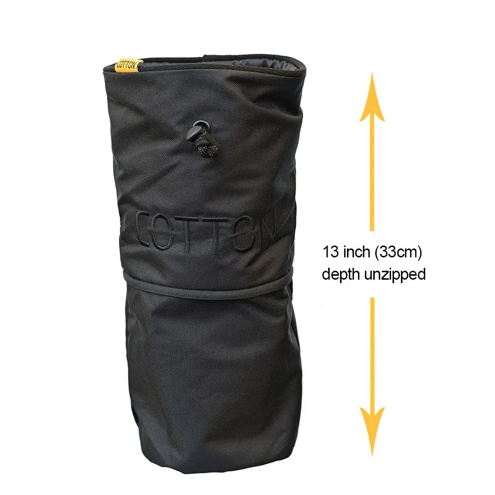 NEW Lens Bucket & Dry Bag