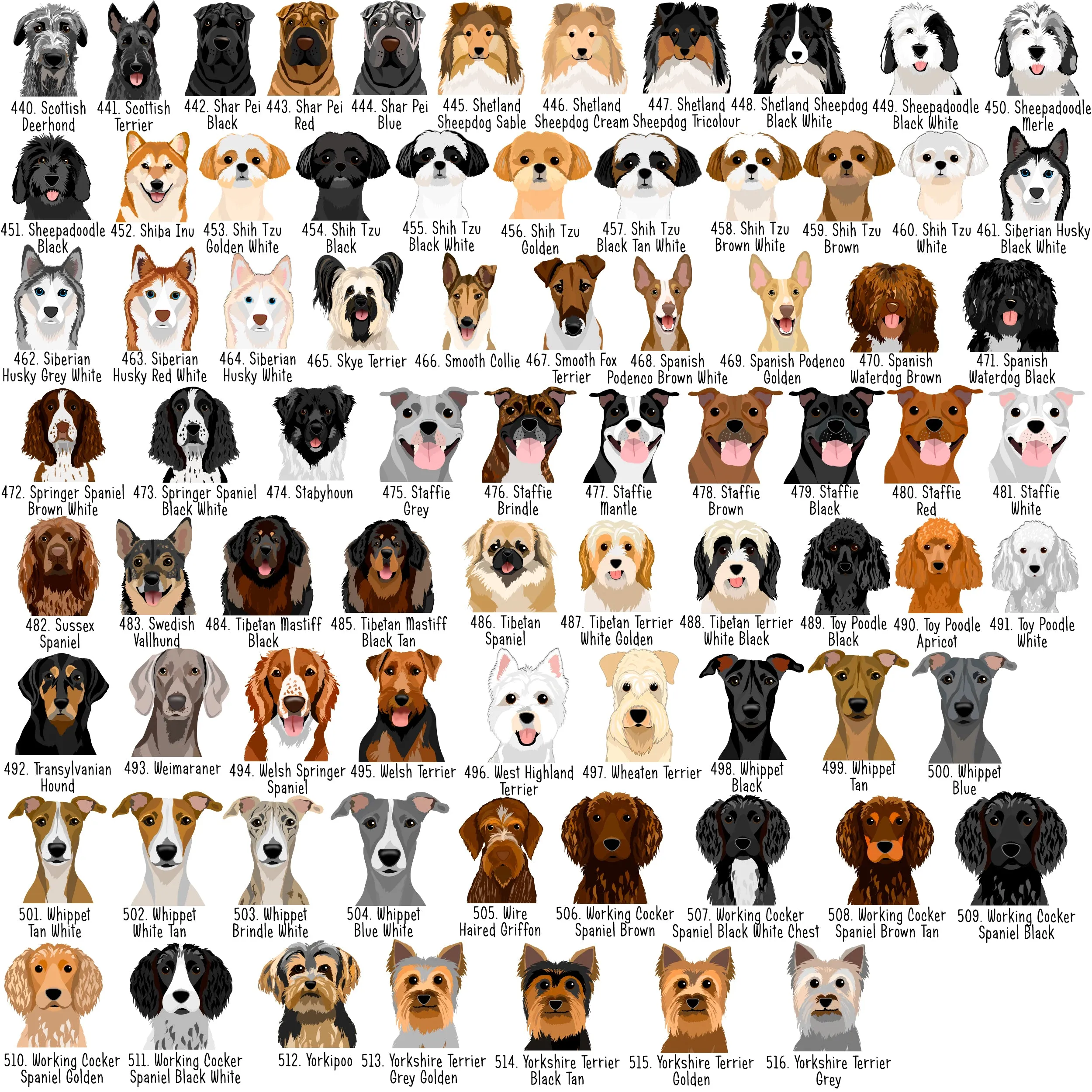 Personalised Dog Traditional Christmas Scene Decoration