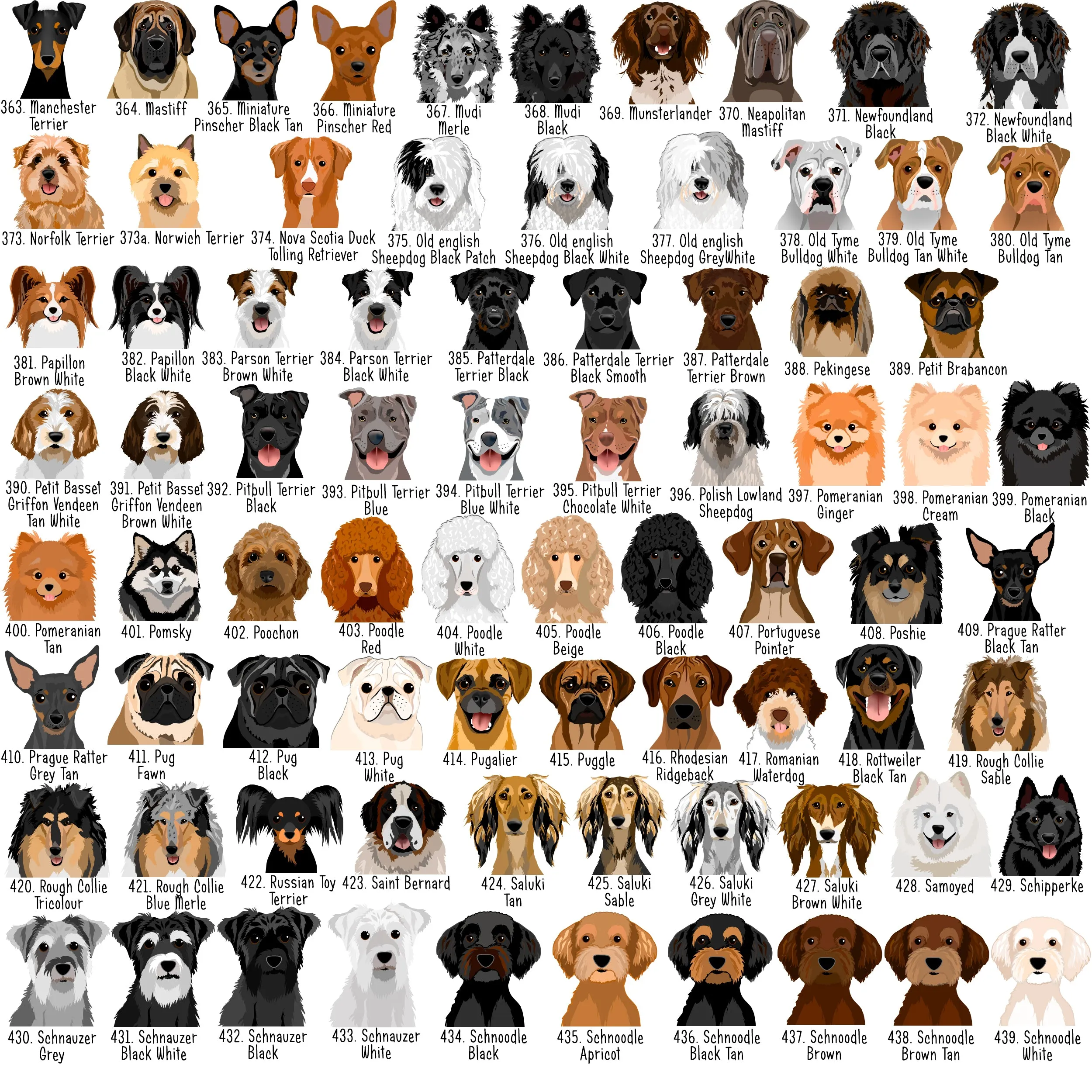 Personalised Dog Traditional Christmas Scene Decoration