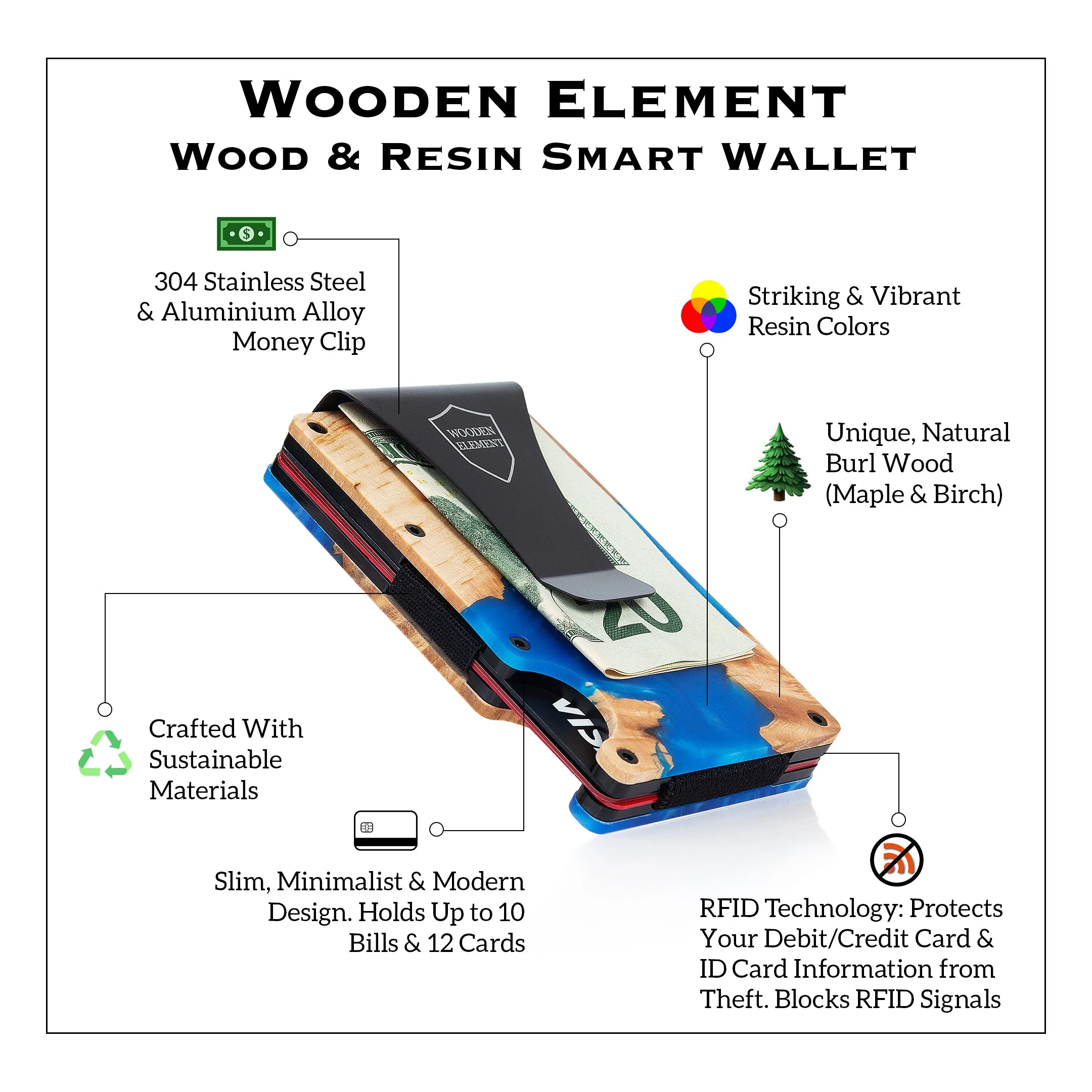 Wood and Resin Smart Wallet (Purple)